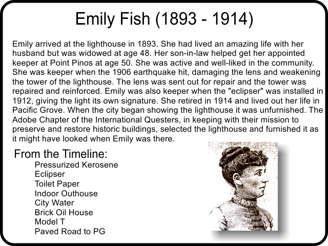 Keeper Emily Fish